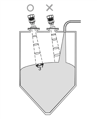 Suurtaajuisten tutkan tasomittarien ominaisuuksien ja asennuksen teknisten va...