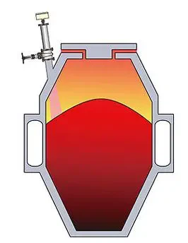 Kosketuksettomat tutkatasomittarit: Tärkeimmät näkökohdat materiaalin tason m...