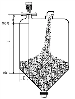 Kaapeliohjattu tutkatason mittari: tarkka tasonmittaus