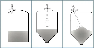 Asennusta koskevia huomioita tutkatason mittarin suorituskyvyn parantamiseksi